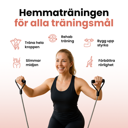 LOXA 2.0 – Bli av med kärlekshandtagen hemma!